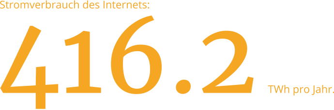 Stromverbrauch des Internets: 416.2 TWh
